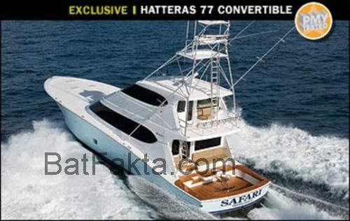 Hatteras 77 Convertible tekniska specifikationer 